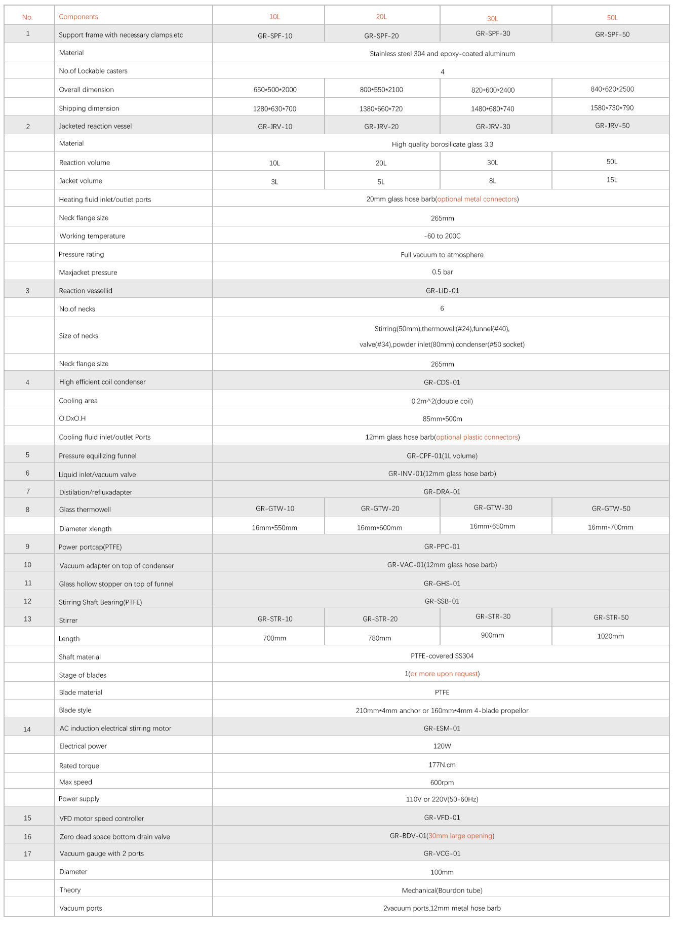 表格2-3.jpg